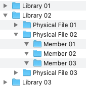 File:PhysicalFileList.png